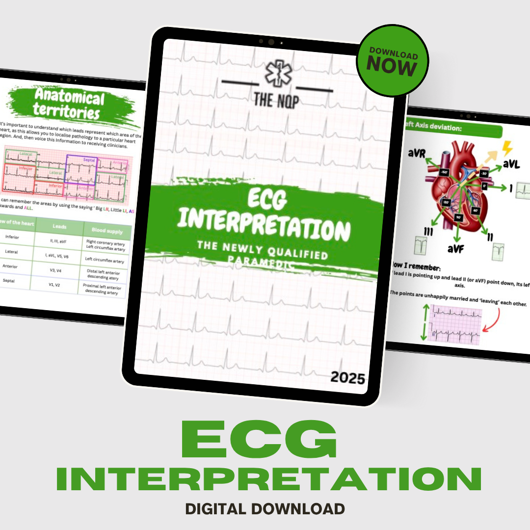 ECG interpretation - Digital download