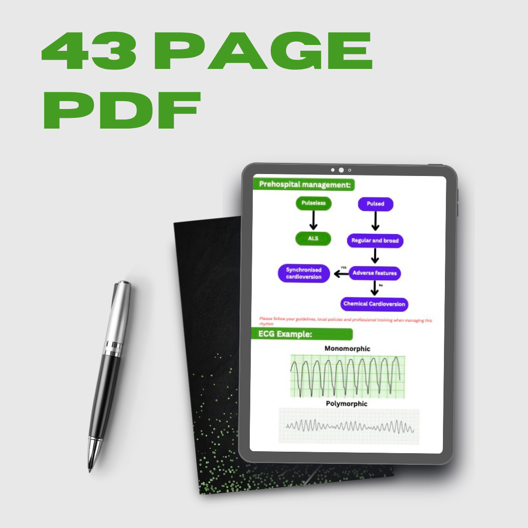 ECG interpretation - Digital download