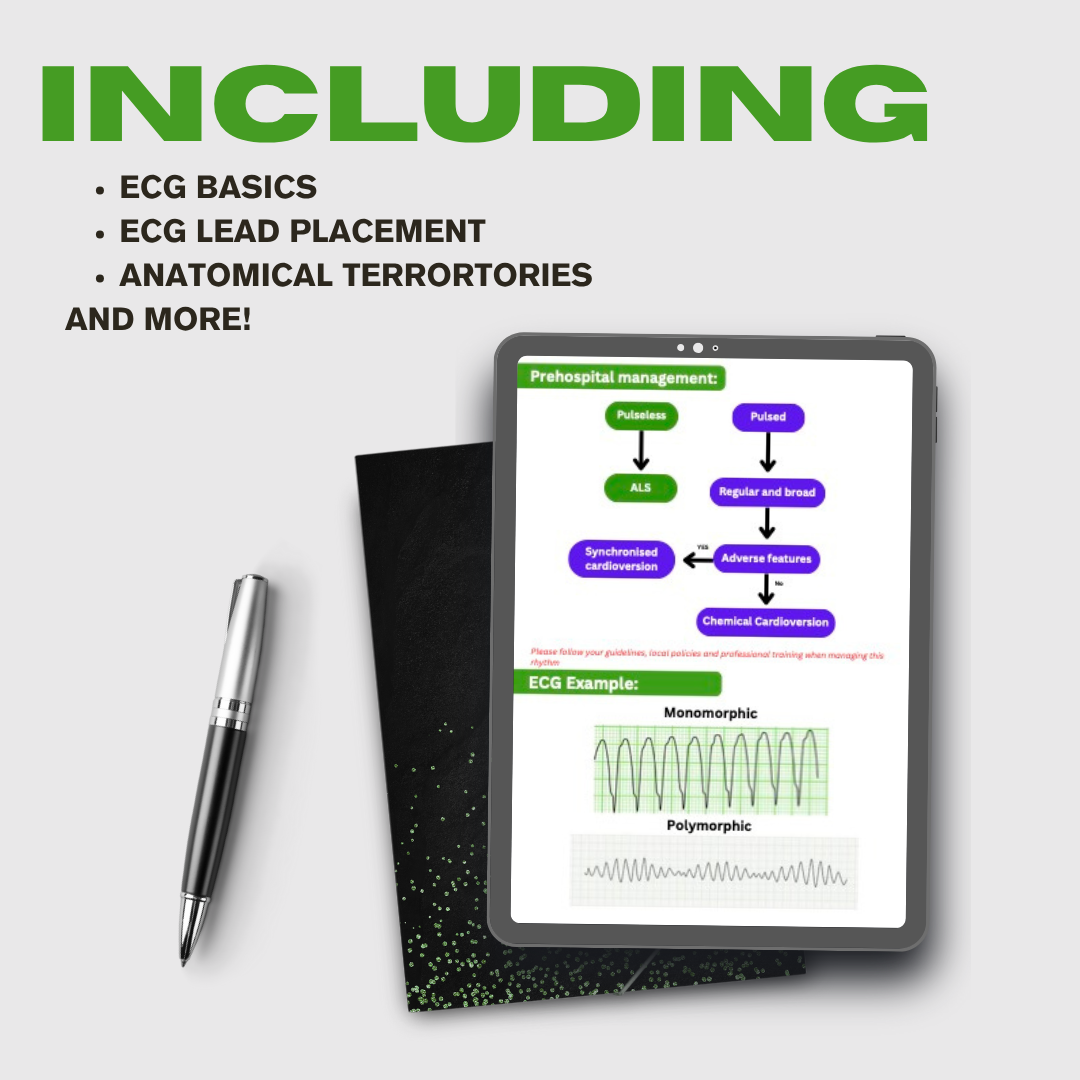 ECG interpretation - Digital download